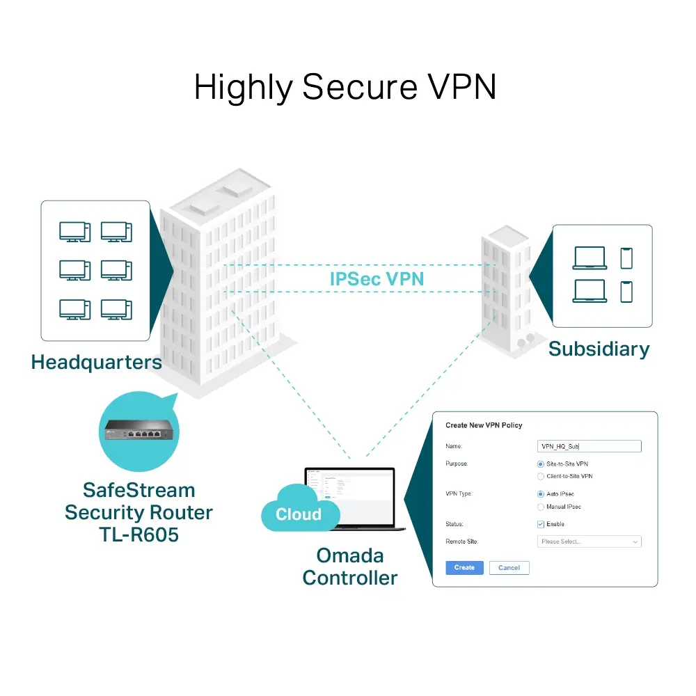 TP-Link SafeStream Gigabit Multi-WAN VPN maršrutētājs Photo 10