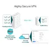 TP-Link SafeStream Gigabit Multi-WAN VPN maršrutētājs Photo 10