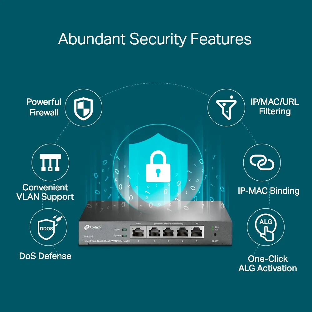 TP-Link SafeStream Gigabit Multi-WAN VPN maršrutētājs Photo 11