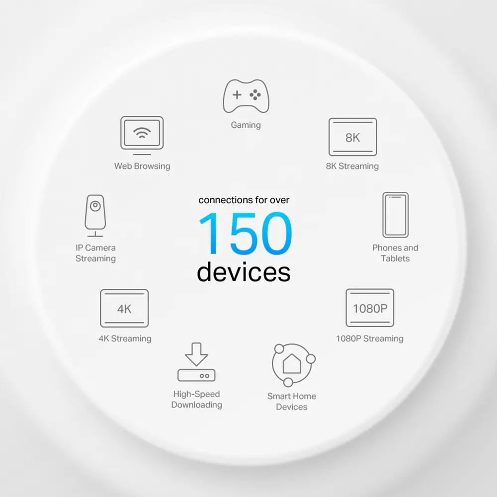 TP-Link AX3000 Wi-Fi 6 Mesh Unit with PoE Photo 13