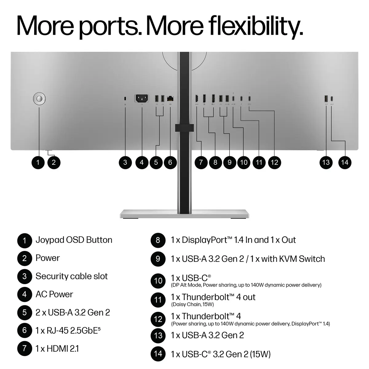 HP Series 7 Pro 31.5 collu 4K Thunderbolt 4 monitors - 732xk Photo 5