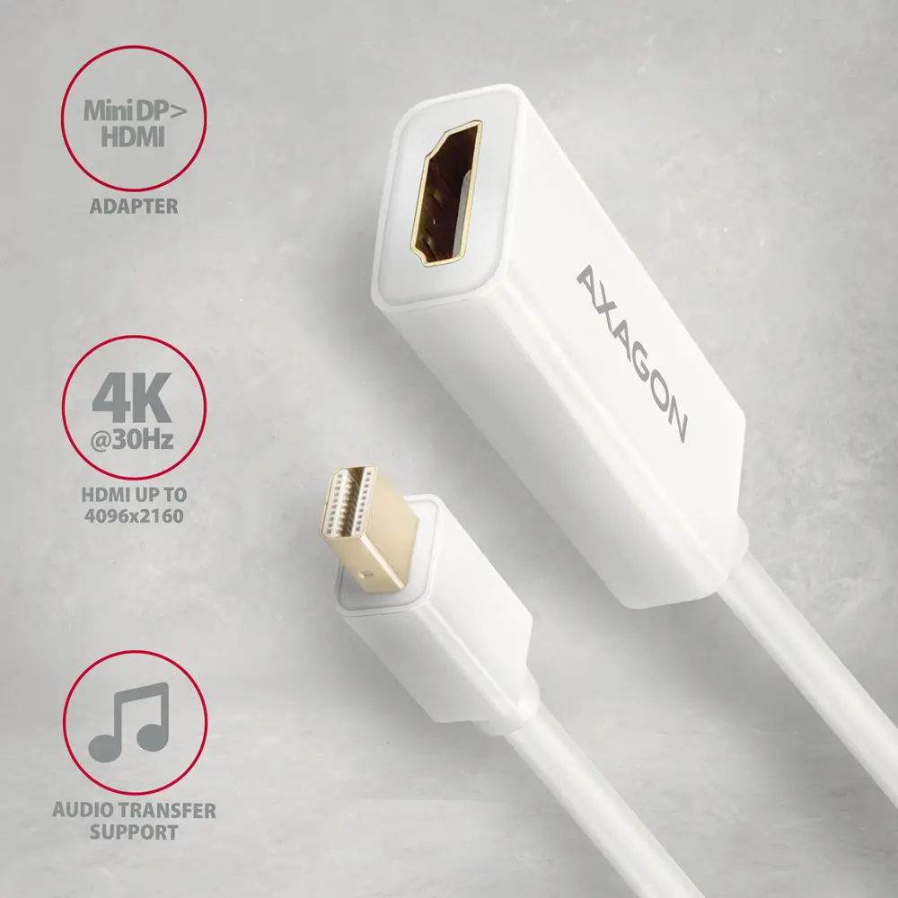 AXAGON RVDM-HI14NW Mini DisplayPort to HDMI Adapter Photo 3