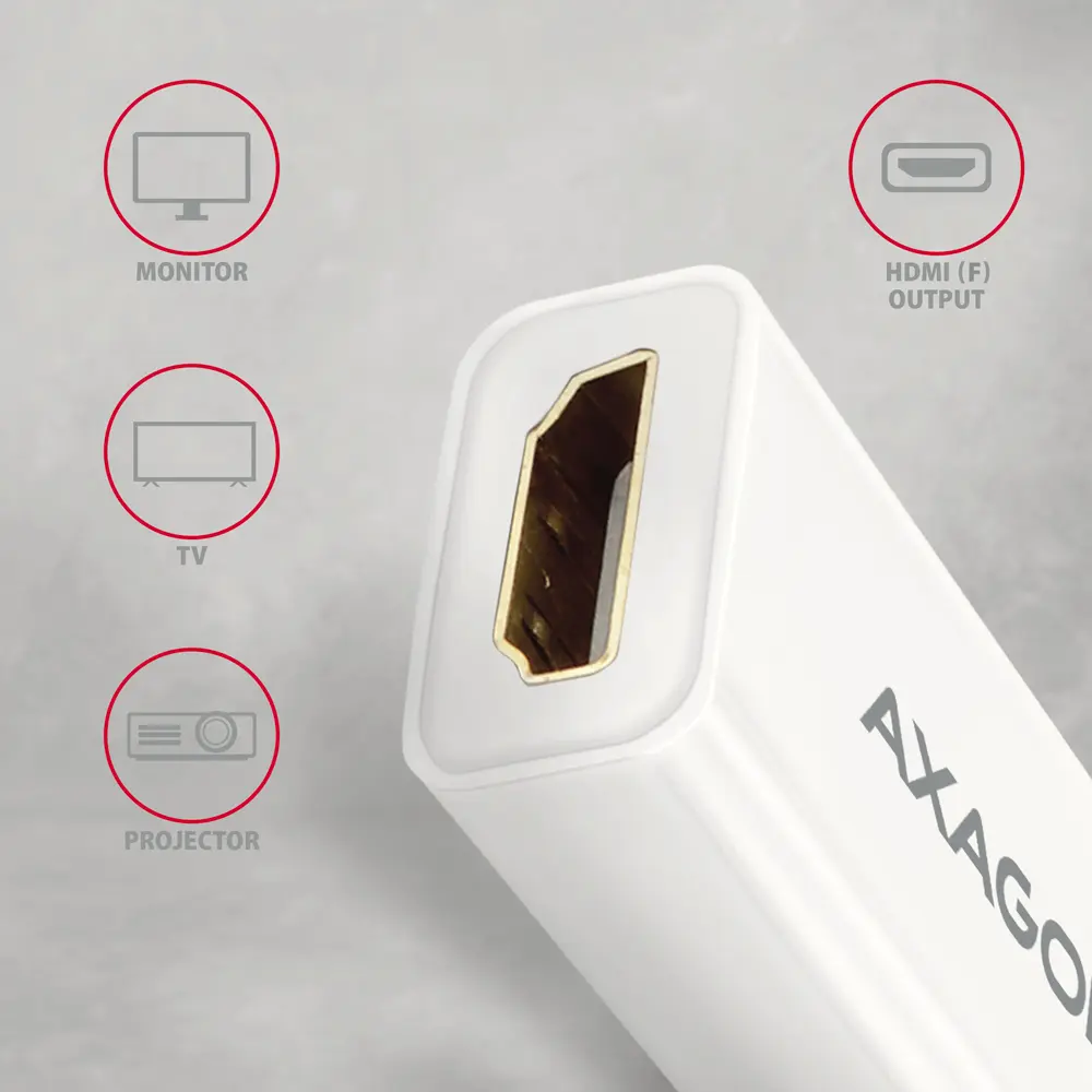 AXAGON RVDM-HI14NW Mini DisplayPort to HDMI Adapter Photo 4