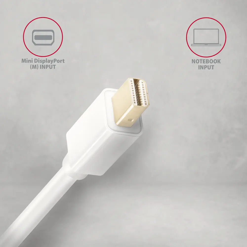 AXAGON RVDM-HI14NW Mini DisplayPort to HDMI Adapter Photo 5