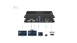 VivoLink VLUSBCHUB3-MST Концентратор USB-C с поддержкой технологии MST для конференц-залов