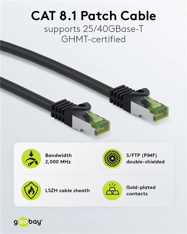 Goobay 69760 Cat8.1 Networking Cable Photo 3