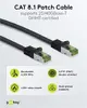 Goobay 69760 Cat8.1 Networking Cable Photo 3