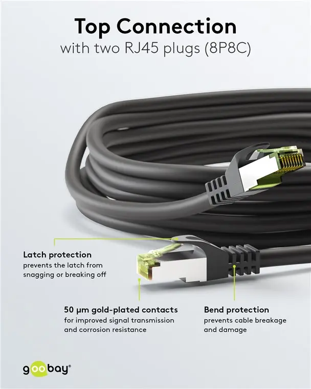 Goobay 69760 Cat8.1 Networking Cable Photo 4