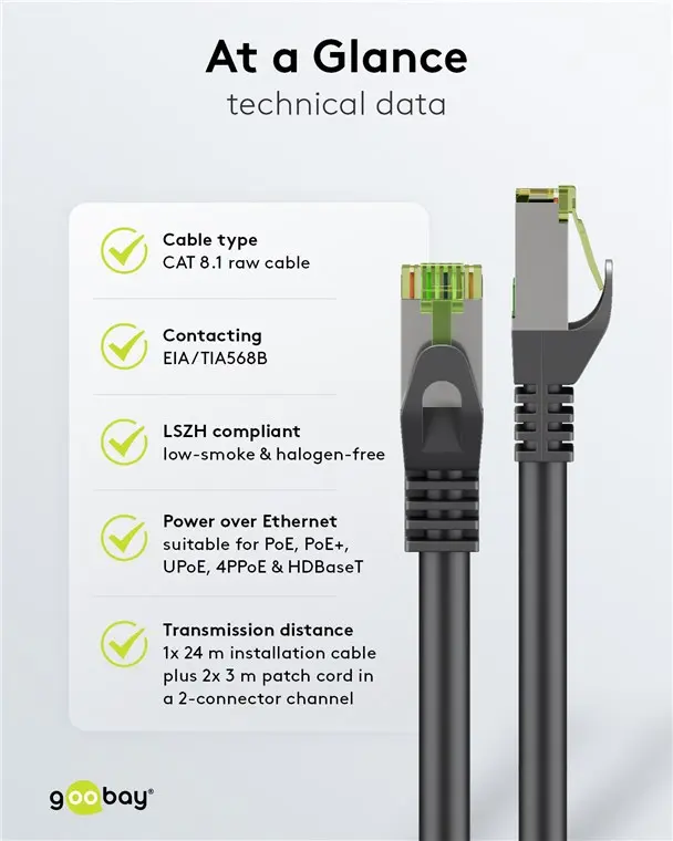 Goobay 69760 Cat8.1 Networking Cable Photo 8