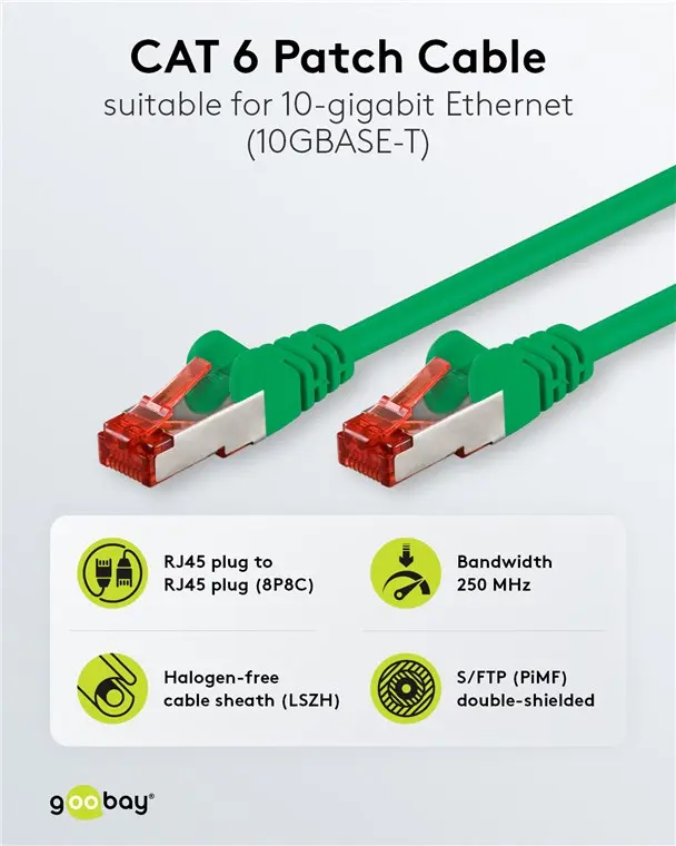 Goobay 67508 Cat6 S/FTP Networking Cable Photo 3