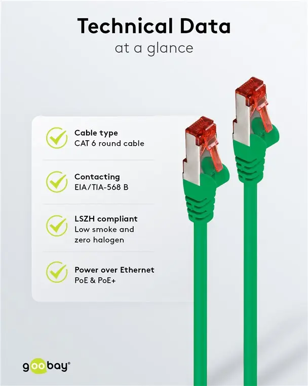 Goobay 67508 Cat6 S/FTP Networking Cable Photo 7