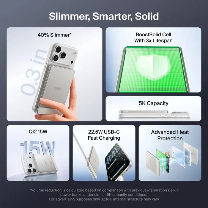 Внешний аккумулятор Belkin UltraCharge Pro 5000 mAh Photo 3