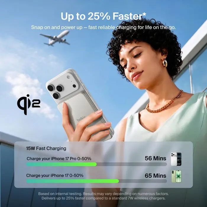 Внешний аккумулятор Belkin UltraCharge Pro 5000 mAh Photo 6