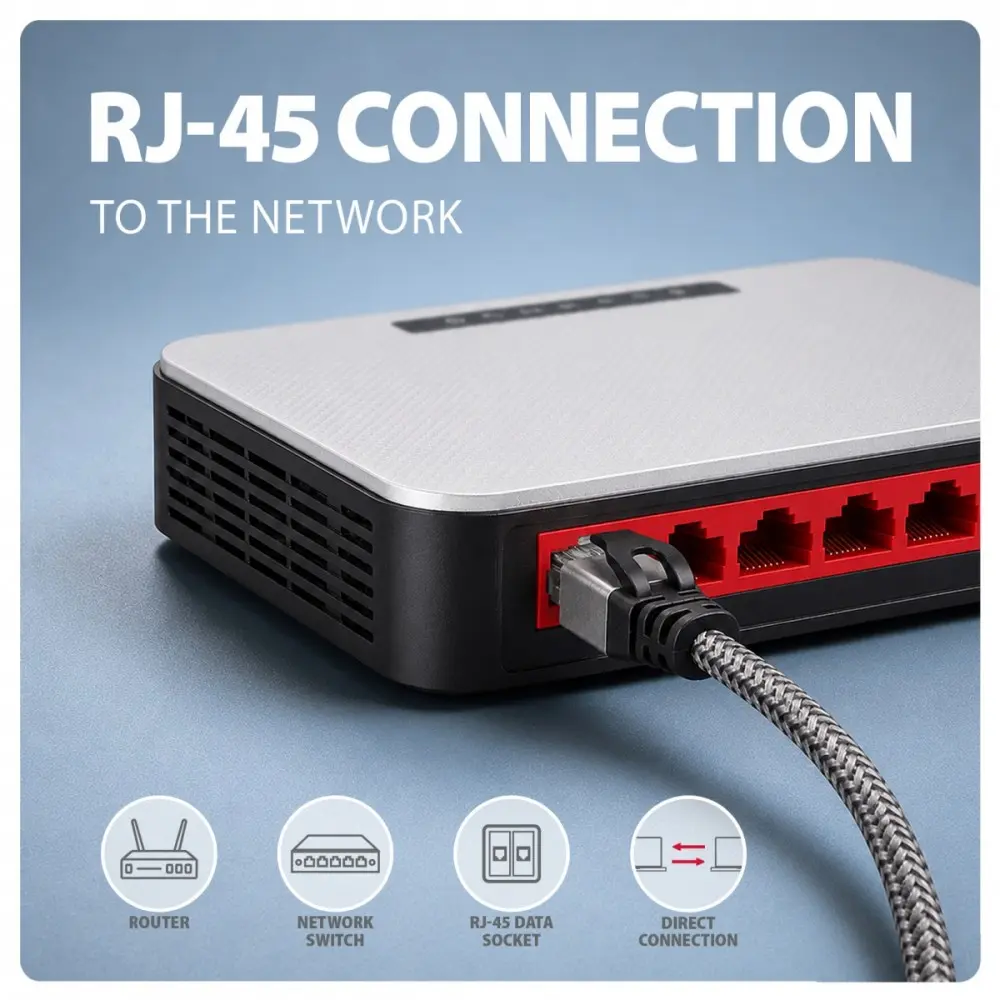 Сетевой адаптер AXAGON ADE-CM30 USB-C Gigabit Ethernet Photo 15
