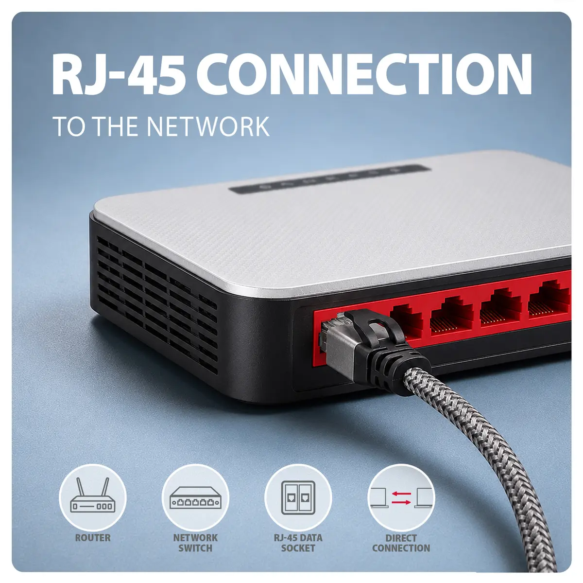 Сетевой адаптер Axagon ADE-CM50 USB-C Ethernet Photo 4