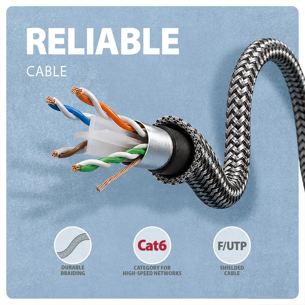 Сетевой адаптер AXAGON ADE-CM20 USB-C Gigabit Ethernet Photo 8
