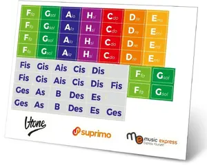 V-tone V-TONE DC 27 SET STICKERS Наклейки для звонков