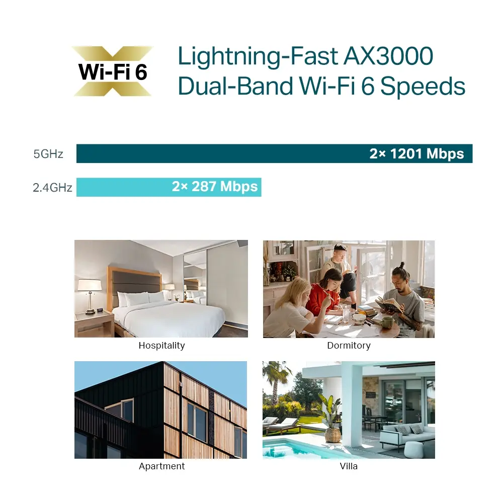Omada AX3000 Sienas WiFi 6 piekļuves punkts EAP655-WALL Photo 6