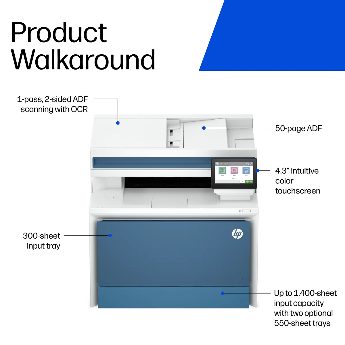 HP LaserJet Enterprise 4801 krāsains daudzfunkcionāls printeris Photo 13