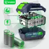 Cordless Leaf Blower WUBER W04400 Photo 9