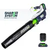 WUBER W04401 Cordless Leaf Blower 20V Photo 6