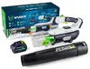 WUBER W04401 Cordless Leaf Blower 20V Photo 26