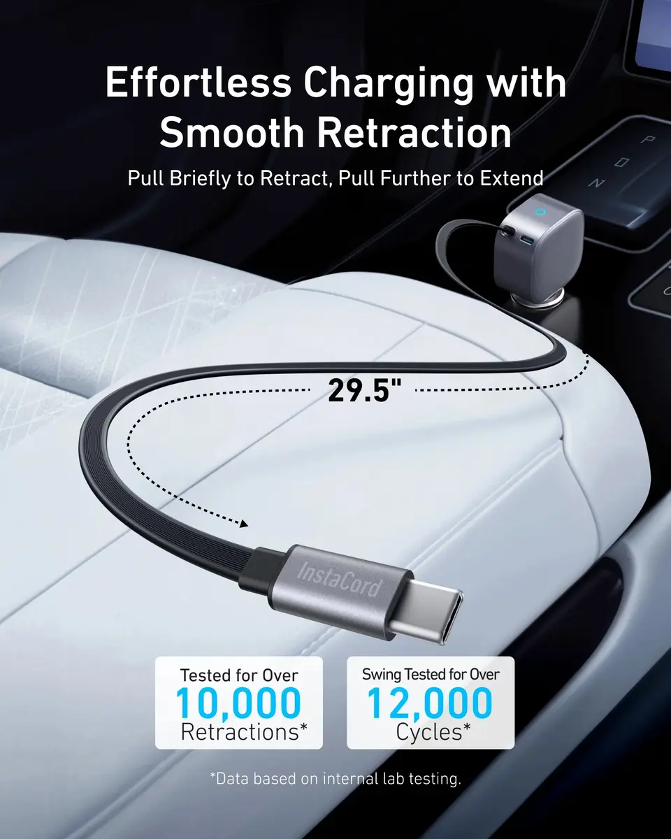 Anker A2738HA2 Auto Charger Photo 4