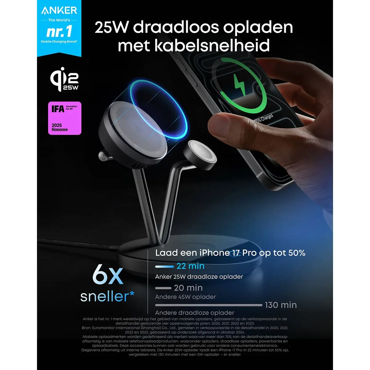 Беспроводная зарядная станция Anker Prime 3-in-1 MagGo Photo 3