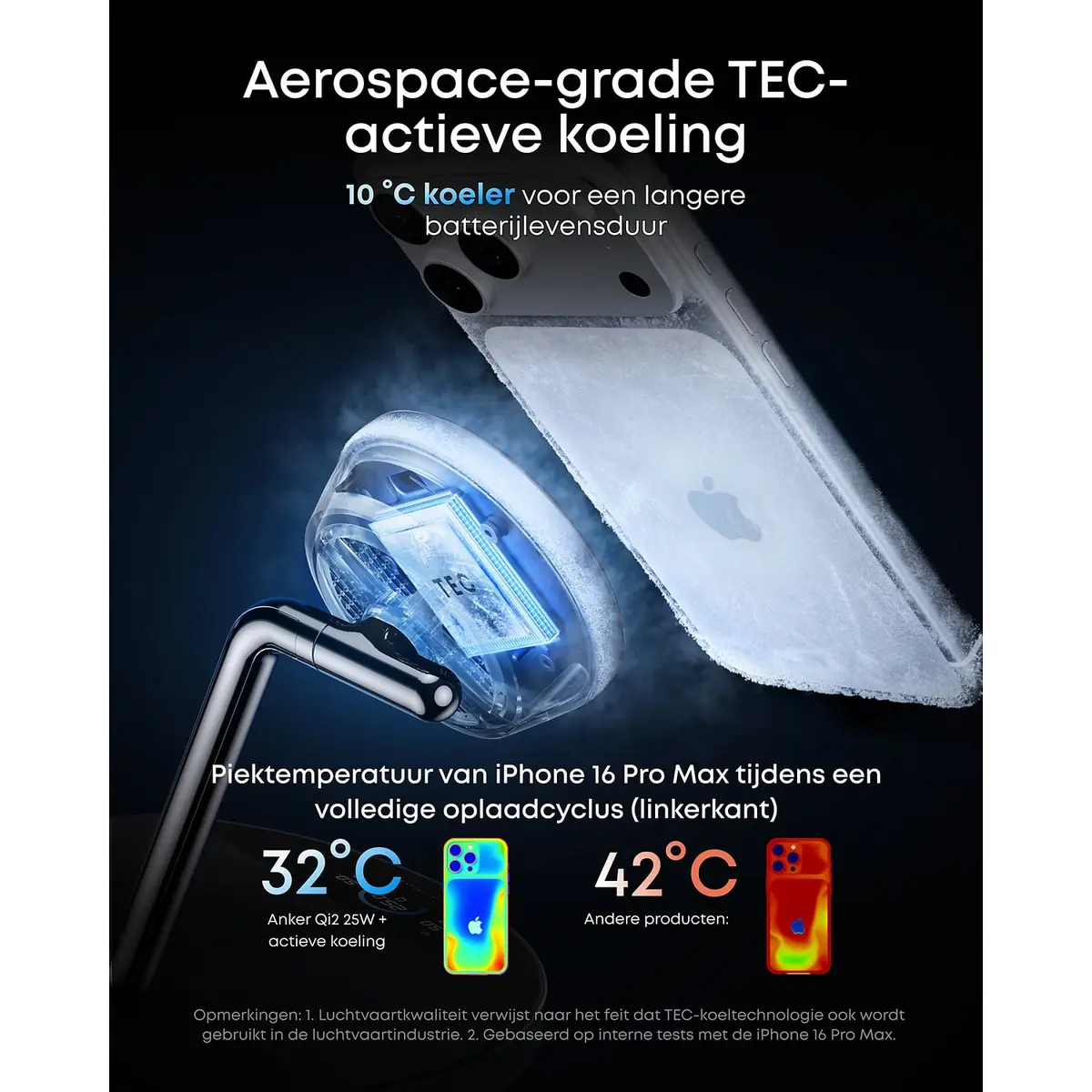 Беспроводная зарядная станция Anker Prime 3-in-1 MagGo Photo 4