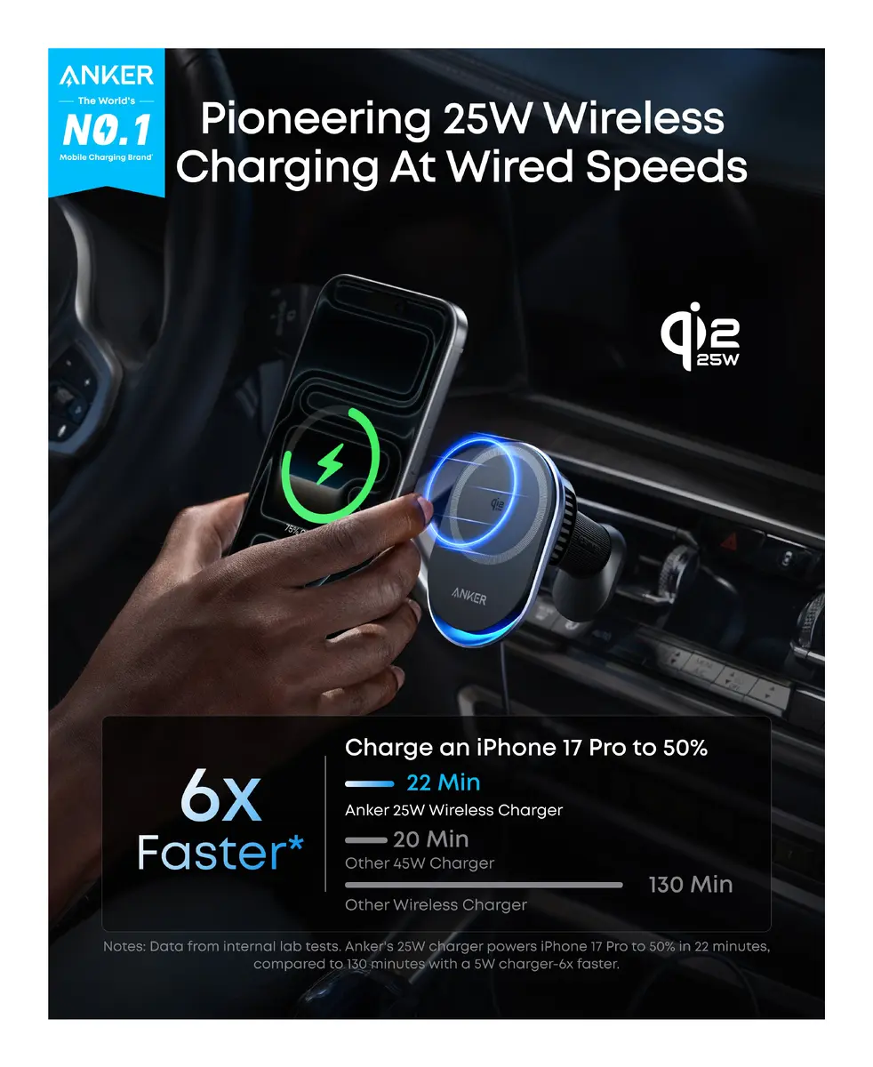Anker B2933H11 Auto Smartphone Charger Photo 5