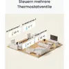 Switchbot W7830001 Smart Radiator Thermostat Combo Photo 4