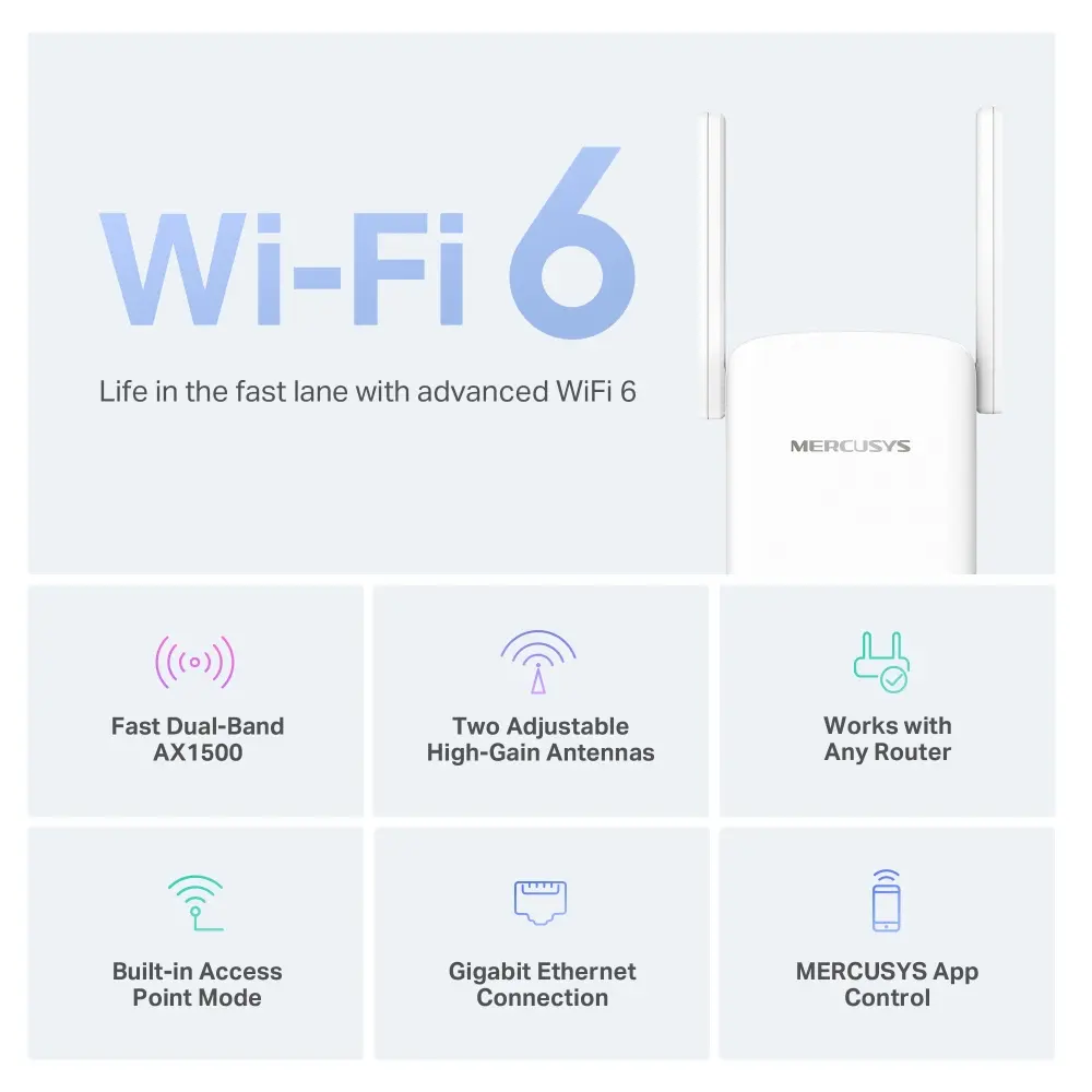 Mercusys ME60X AX1500 Wi-Fi 6 Range Extender Photo 4