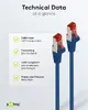 Сетевой кабель Goobay 66628 Cat6 S/FTP 1 м Photo 7