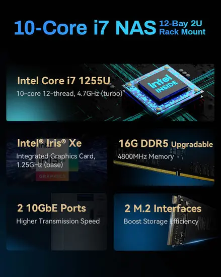 TerraMaster U12-500 Plus NAS Rack 2U Intel Core i7 Photo 6