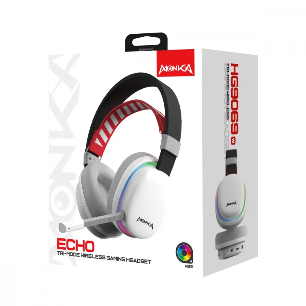 Беспроводная гарнитура Monka ECHO HG9069W Photo 8