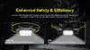 Nitecore HC75 UHE Налобный фонарь 3000 лм Photo 7