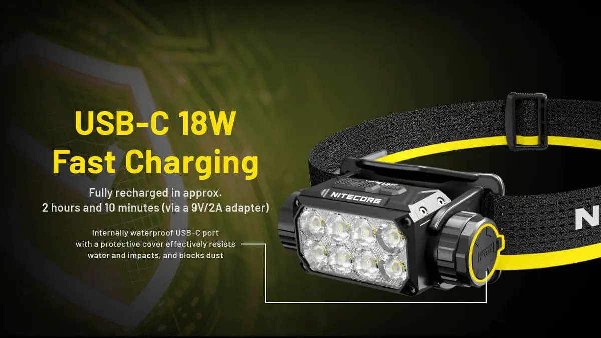 Nitecore HC75 UHE Налобный фонарь 3000 лм Photo 11