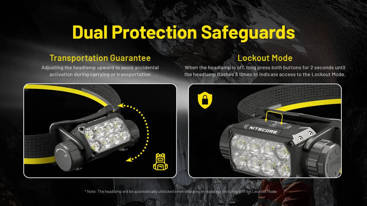 Nitecore HC75 UHE Налобный фонарь 3000 лм Photo 13