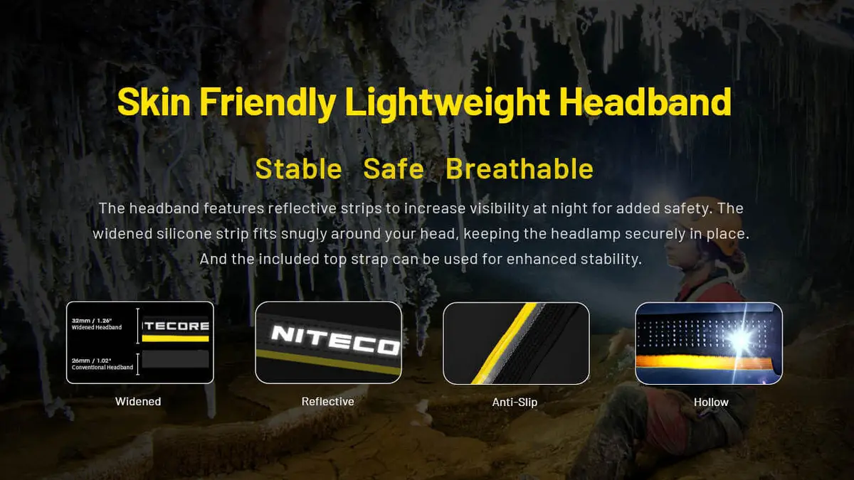 Nitecore HC75 UHE Налобный фонарь 3000 лм Photo 14