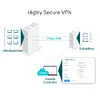 Omada Gigabit VPN maršrutētājs ER605 Photo 8