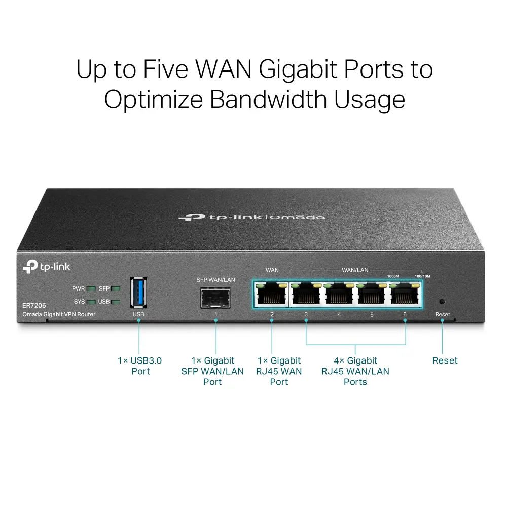 Omada ER7206 Гигабитный VPN маршрутизатор Photo 8