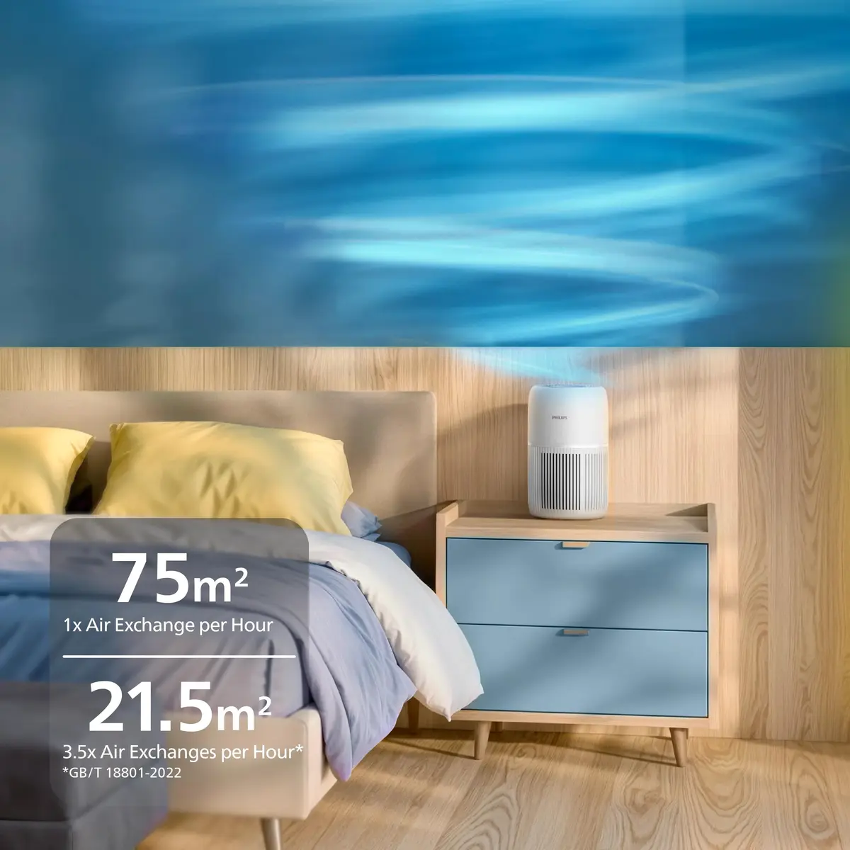 Philips AC0720/10 air purifier AC0720/10 Photo 4