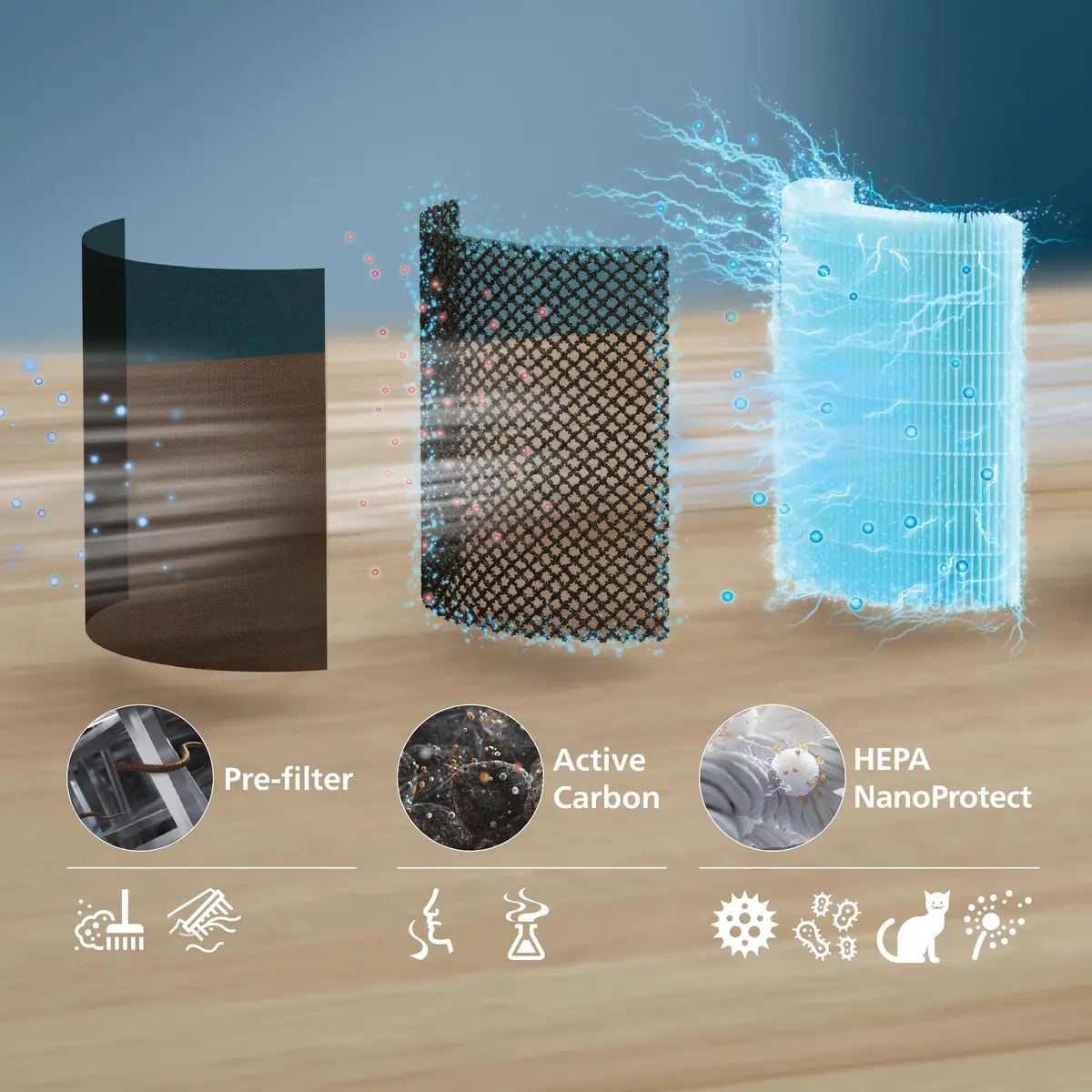 Philips AC0720/10 air purifier AC0720/10 Photo 5