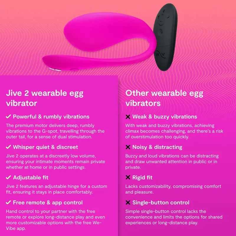 WE-VIBE Jive 2 Valkājams olas veida vibrators Rozā Photo 6