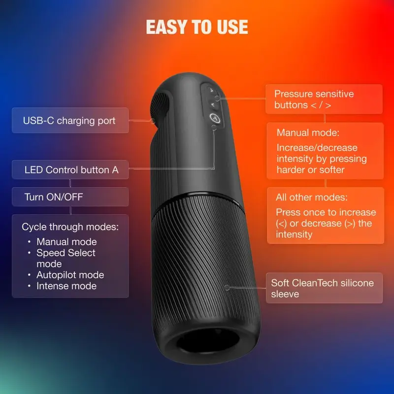 Arcwave Orbit 360 rotējošais vīriešu masturbators melns Photo 13