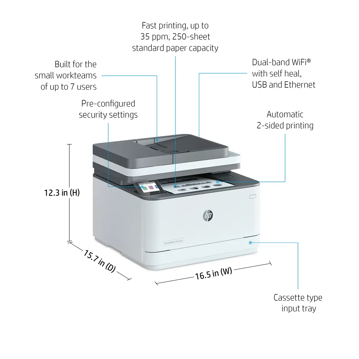 HP LaserJet Pro 3002dn Laser Printer Photo 5