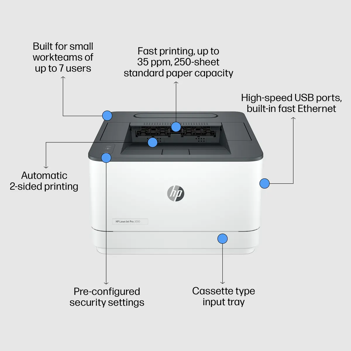 HP LaserJet Pro 3002dw Bezvadu lāzerprinteris Photo 4