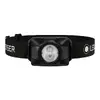 Ledlenser HF4 Налобный фонарь черный Photo 2