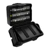 Ledlenser HF4 Налобный фонарь черный Photo 4