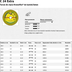 Klingspor Tarcza do betonu C 24 Extra 125x22x2,5mm 242144